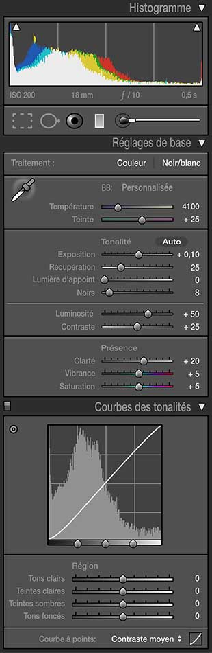 Panneau de réglages dans Adobe Lightroom®